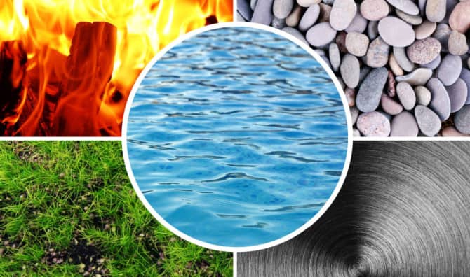 What Leading Element Do You Connect To? [Quiz]