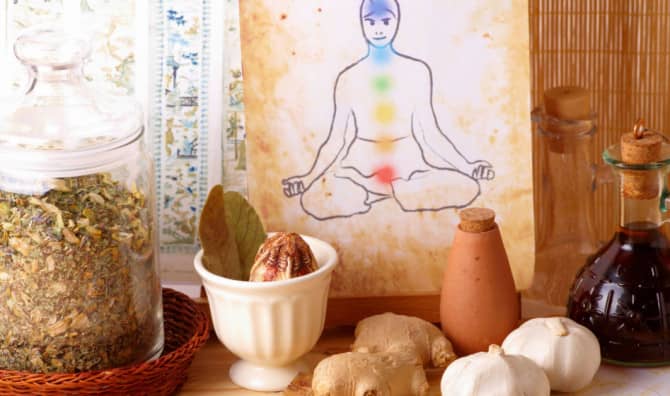Introducing the 8 Branches of Ayurveda