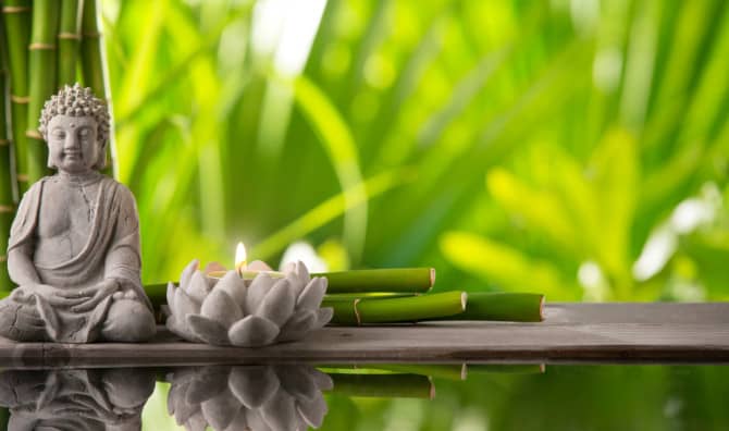 Use a Bagua Map to Encourage Powerful Shifts in Life