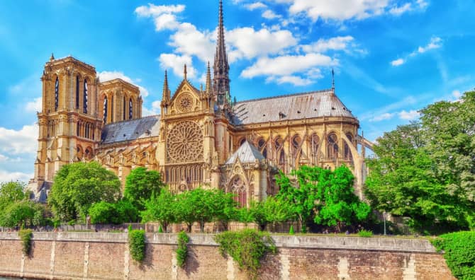 Notre Dame’s Bells are Ringing!