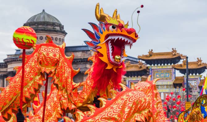 Unveiling the Mystical Powers of the Dragon