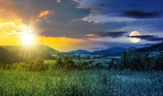 Solstices and Equinoxes Explained